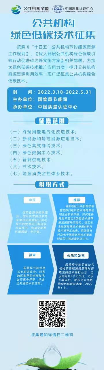 QQ图片20220322134441.png